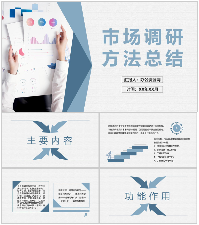 市场调研方法总结企业产品营销策划推广方案PPT模板-办公资源网