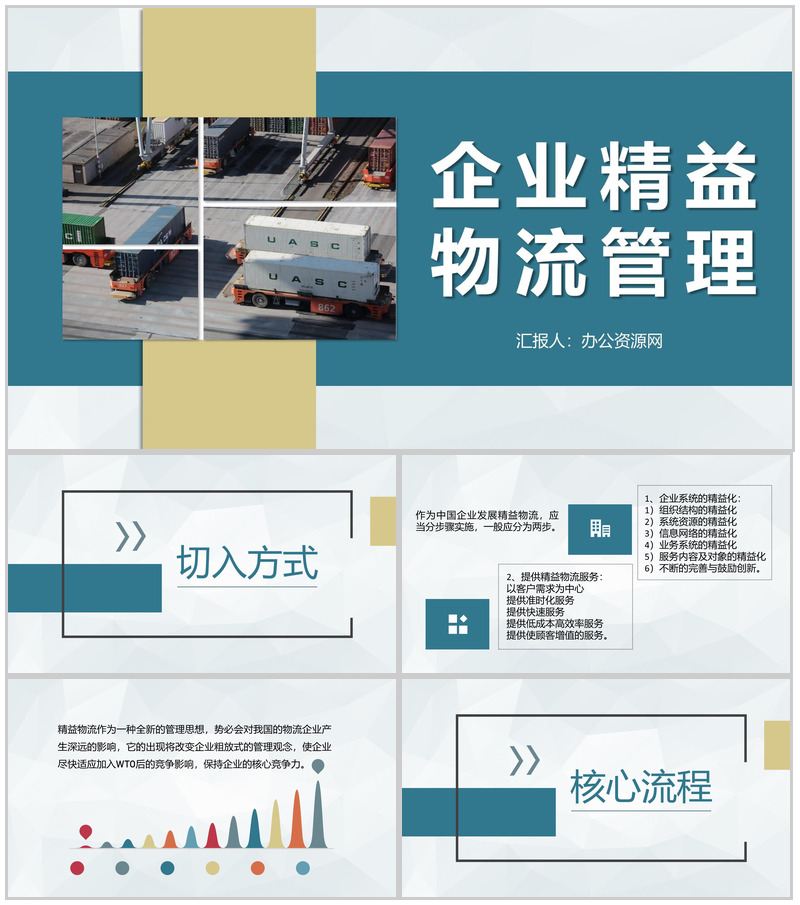 企业精益物流管理规范生产现场管理流程要求PPT模板-办公资源网