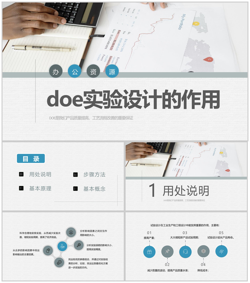 产品质量改善方案总结doe实验设计的作用介绍PPT模板-办公资源网