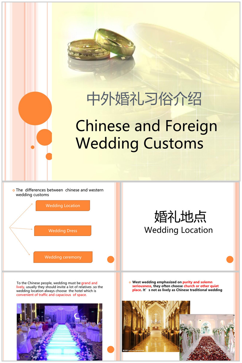 米黄简约风婚礼策划师培训认识中式婚礼PPT模板-办公资源网