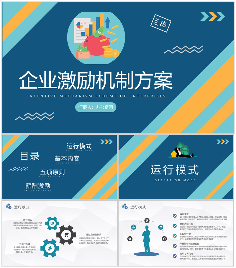 员工薪酬管理规定企业激励机制方案总结汇报PPT模板-办公资源网