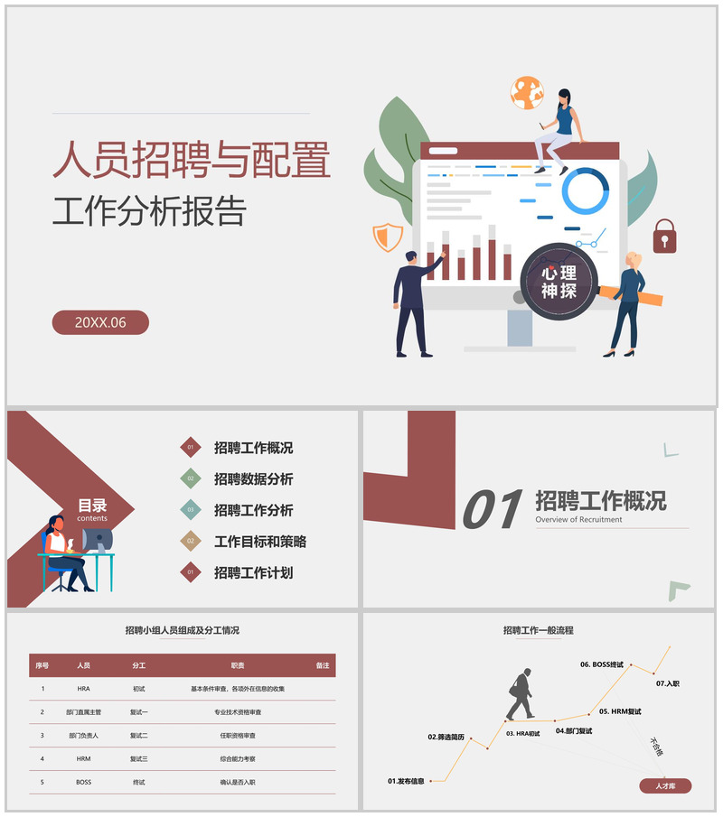 棕红扁平风人员招聘与配置工作数据化总结分析PPT模板-办公资源网