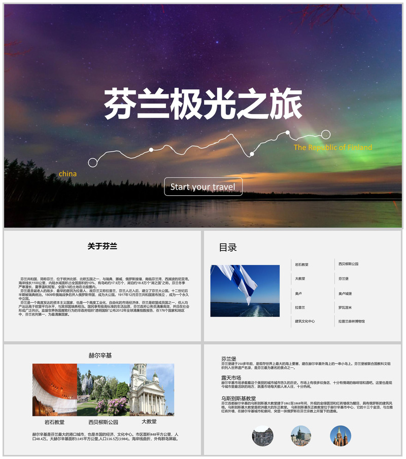 浪漫唯美芬兰极光之旅旅行摄影旅行日记相册纪念PPT模板-办公资源网