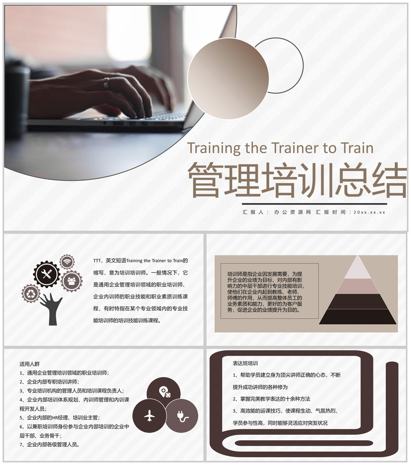 公司中高层部门员工TTT培训岗位职责要求PPT模板-办公资源网