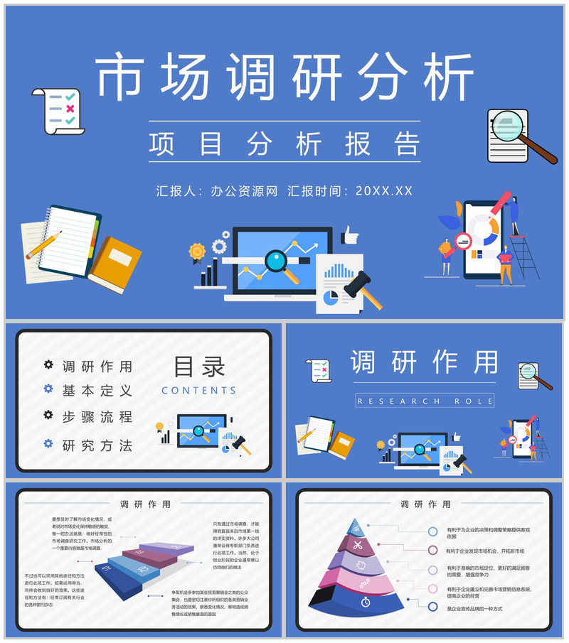 企业市场部门产品市场调研分析与预测方案汇报PPT模板-办公资源网