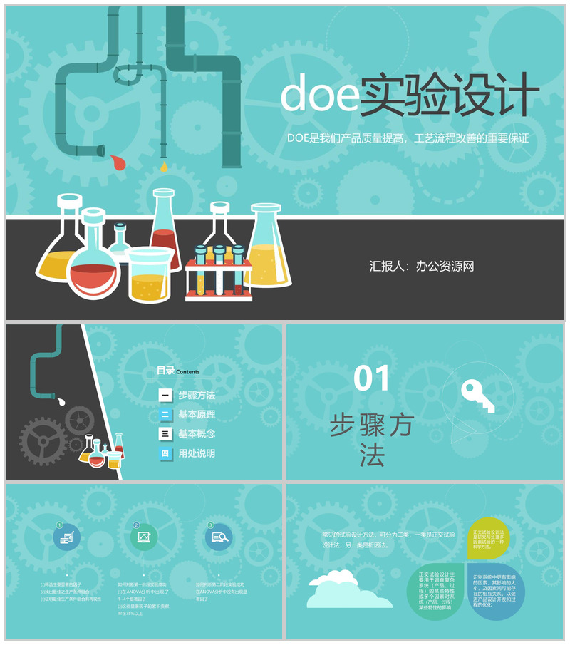 企业产品生产管理控制要求doe实验设计知识总结PPT模板-办公资源网