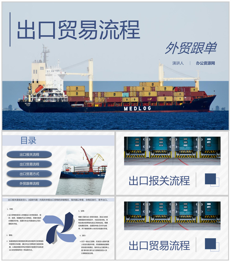 进出口贸易操作流程及物流行业贸易代理流程PPT模板-办公资源网