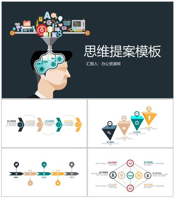思维提案思维导图工作汇报PPT模板-办公资源网