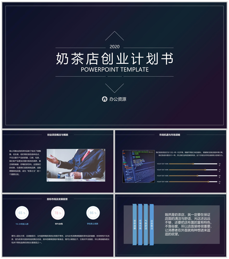 深色渐变风格开奶茶店成本预算及创业计划书PPT模板-办公资源网