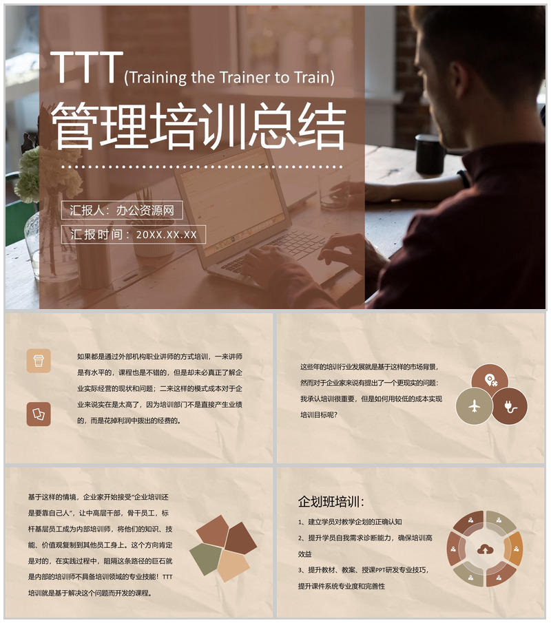 部门员工TTT高管管理培训内容总结课程PPT模板-办公资源网