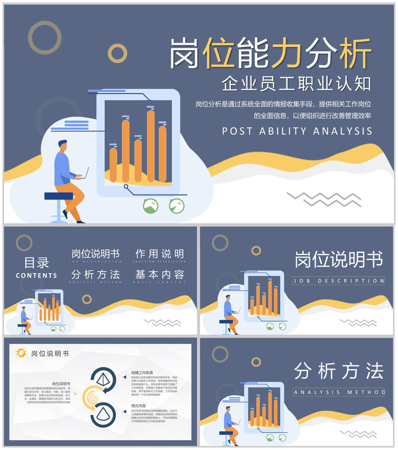 企业员工岗位能力分析个人职业工作分析总结汇报PPT模板-办公资源网