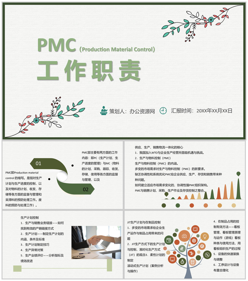 公司PMC工作职责物料计划生产计划与生产进度的控制PPT模板-办公资源网
