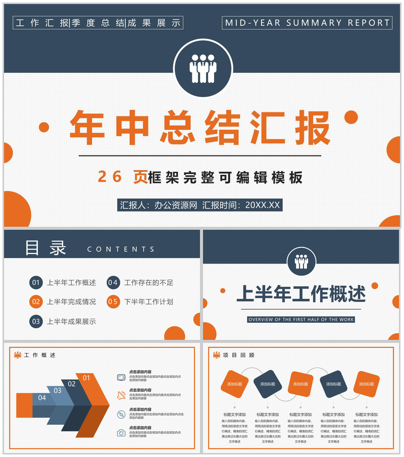 简约实用科技软件年终总结工作汇报PPT模板-办公资源网