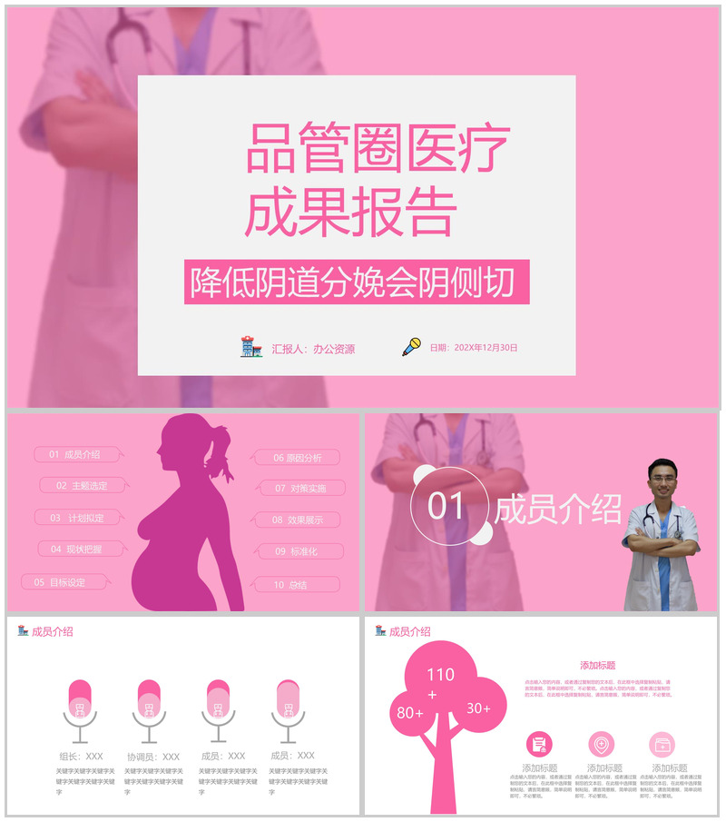 医疗成果报告降低阴道分娩会阴侧切PPT模板-办公资源网