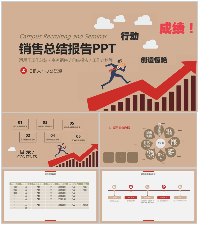 行动创造惊艳！山东某地产分公司销售年终总结年中工作总结汇报PPT模板-办公资源网