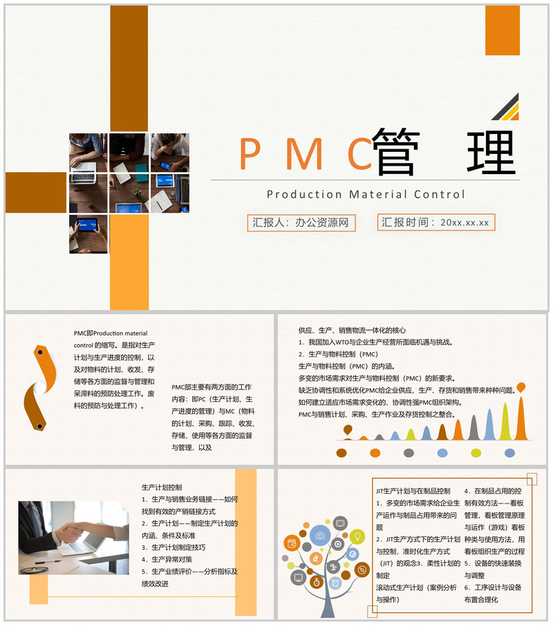 部门PMC管理产品设计生产计划与生产进度的控制方案PPT模板-办公资源网