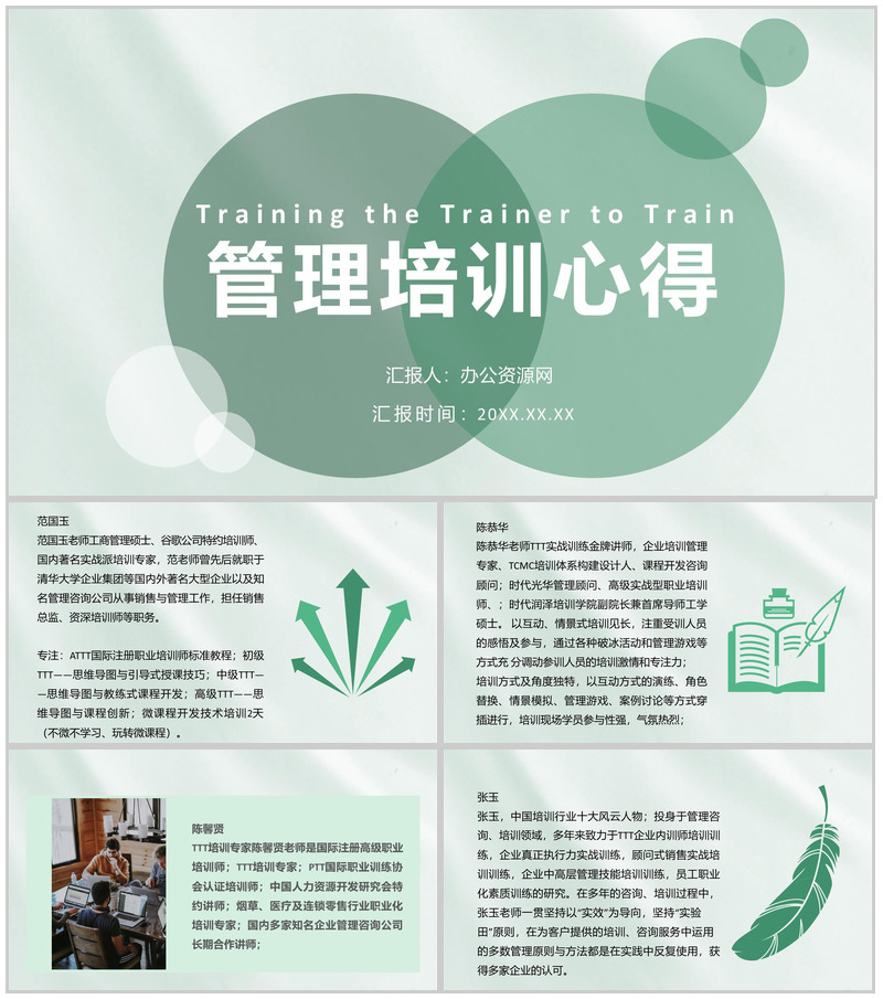 企业管理者TTT培训主管岗位职责要求心得体会PPT模板-办公资源网