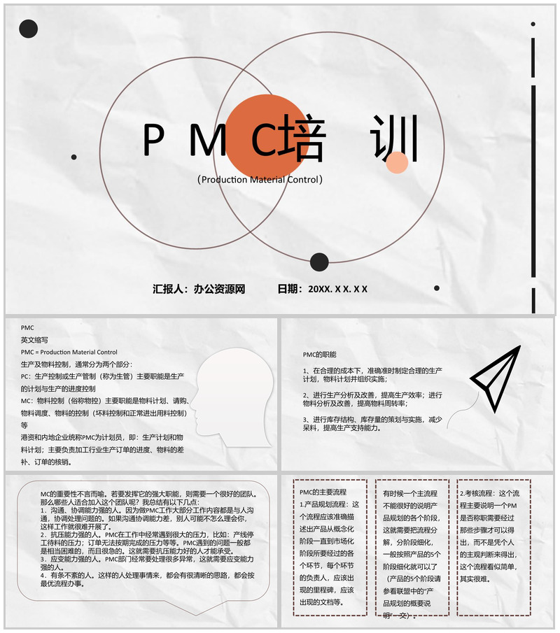 部门员工PMC培训生产计划与生产进度的控制工艺课程PPT模板-办公资源网