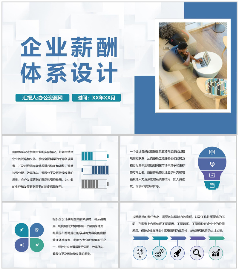 企业集团薪酬管理体系设计员工职位薪酬设计方案PPT模板-办公资源网