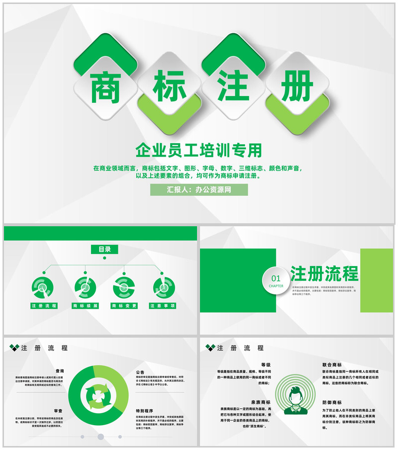汽车品牌商标注册申请流程及专利注册须知PPT模板-办公资源网