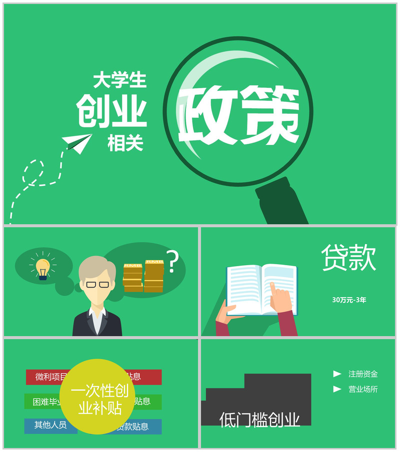 经典实用大学生创业指南PPT模板-办公资源网
