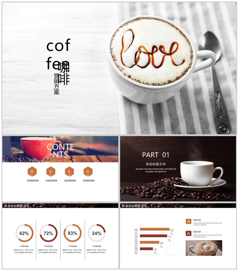 咖啡厅销售方案商业计划书PPT模板-办公资源网