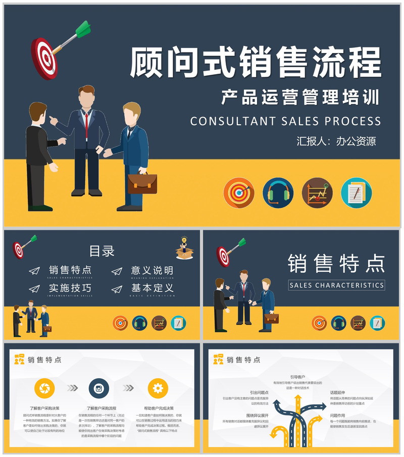 顾问式销售流程计划总结公司产品运营管理知识培训PPT模板-办公资源网