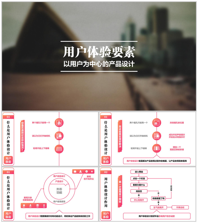 商务用户体验分析总结报告PPT模板-办公资源网