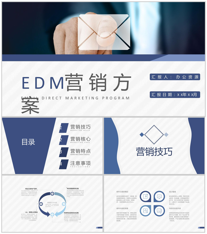 企业网站运营方案实施EDM营销基本概念学习PPT模板-办公资源网