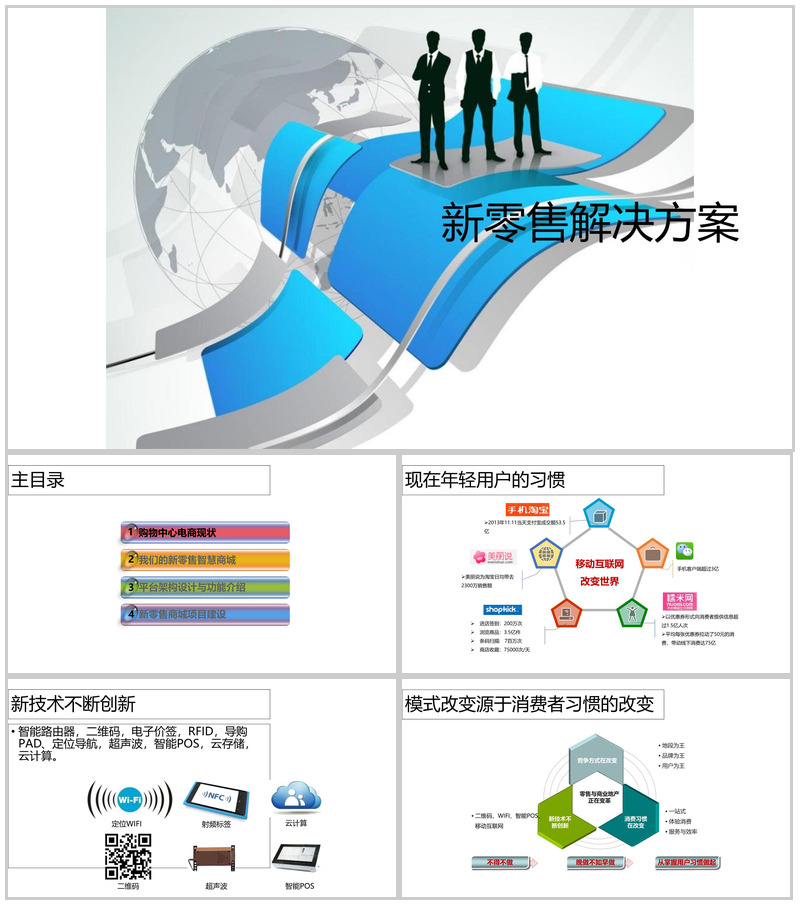 白色简约新零售结局方案PPT模板-办公资源网