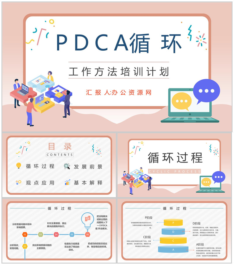 公司部门PDCA应用知识解释课件质量项目管理工作总结汇报PPT模板-办公资源网