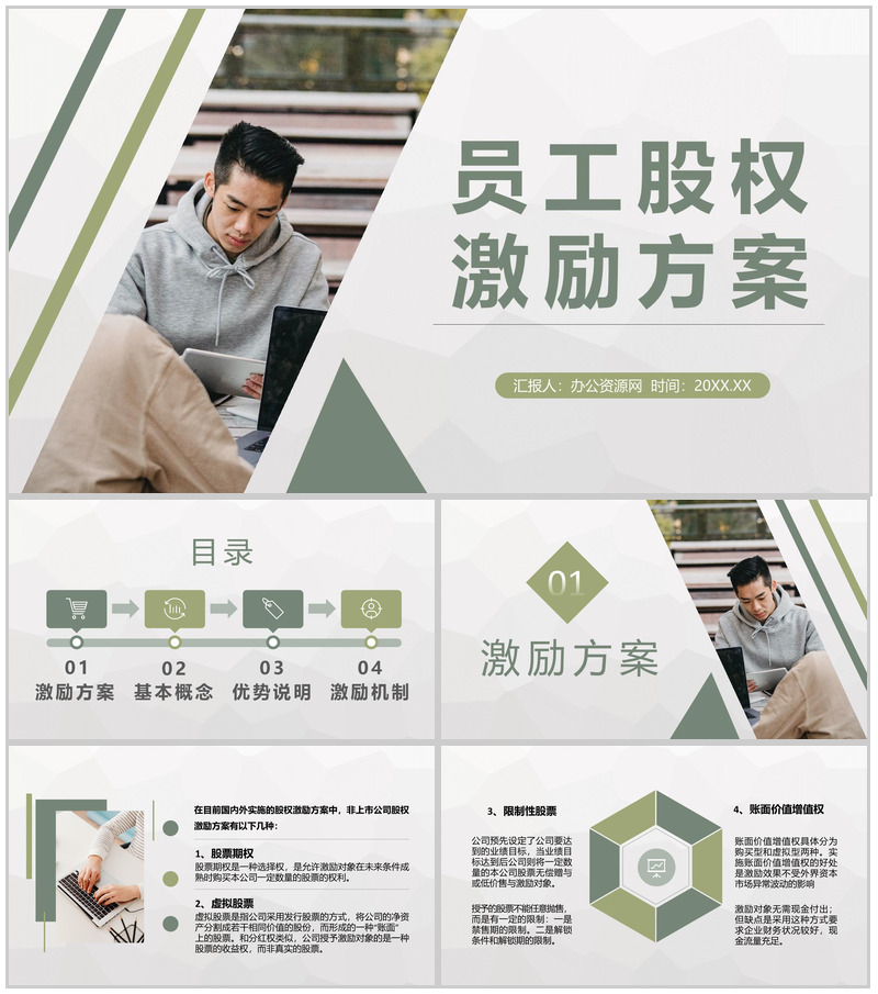 员工限制性股权激励方案培训企业利润分配方案设计PPT模板-办公资源网