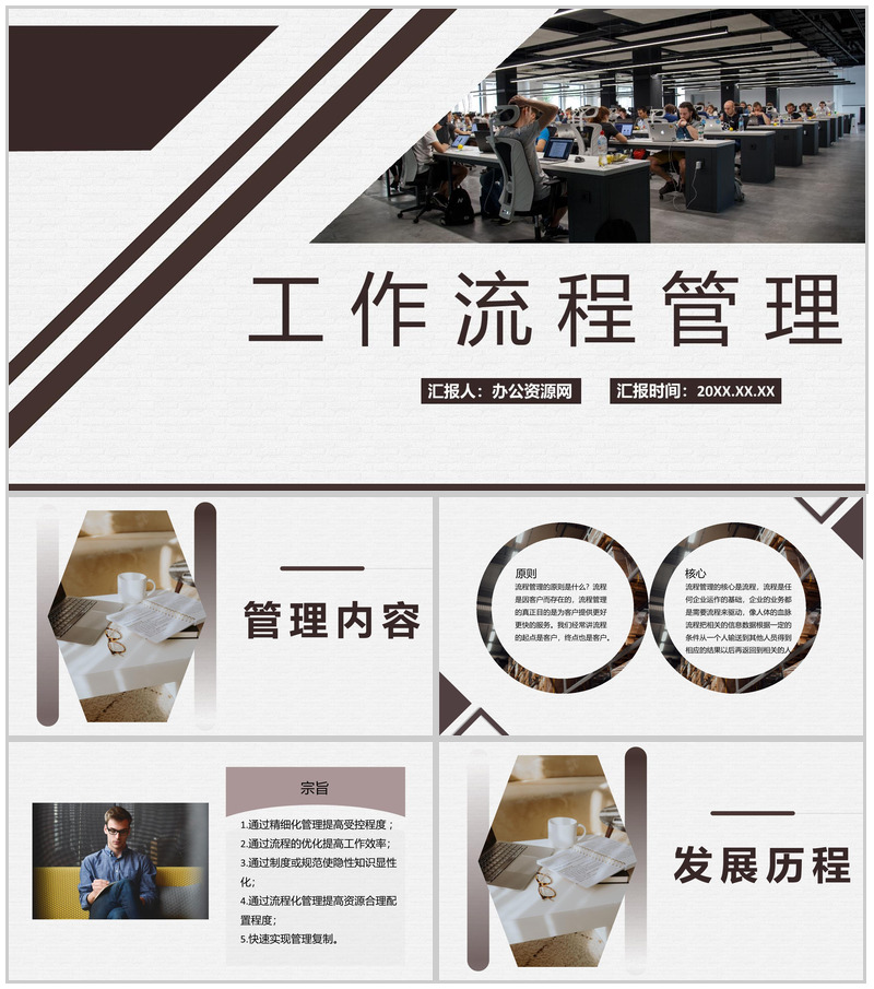 施工项目工作预算流程物业管理流程制度整理PPT模板-办公资源网