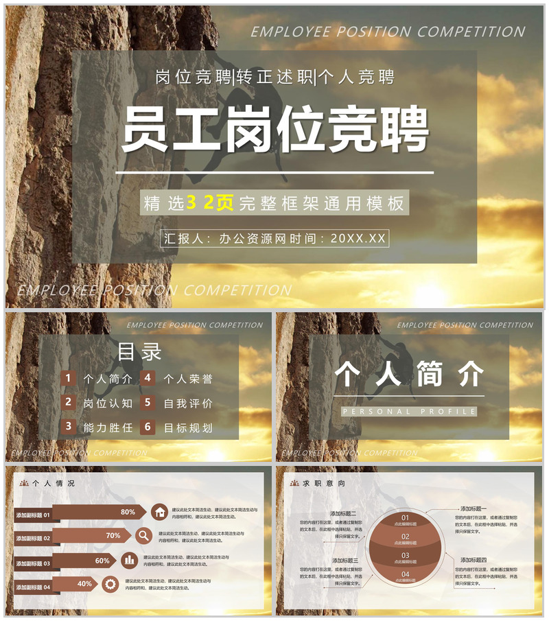 销售部门员工管理岗位竞聘职位竞选工作总结PPT模板-办公资源网