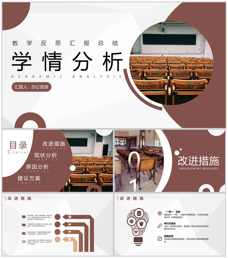 高等教师教案汇报学情分析反思总结经验专用PPT模板-办公资源网