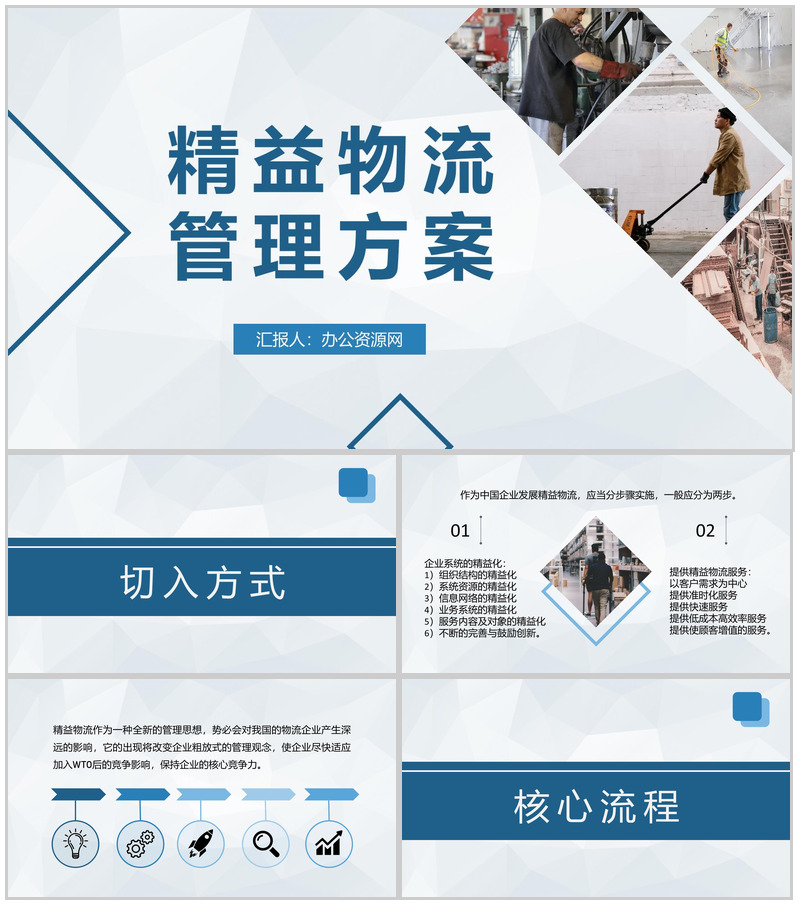 单位精益生产管理方式精益物流管理方案总结PPT模板-办公资源网