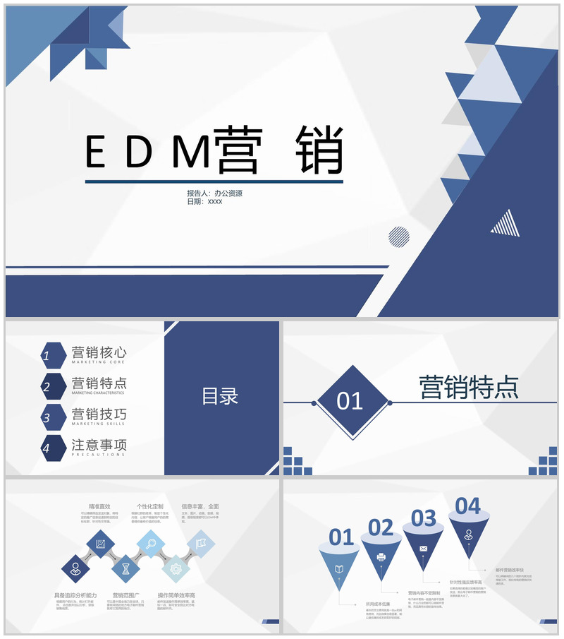 企业营销部门EDM营销基础知识学习员工提升培训PPT模板-办公资源网