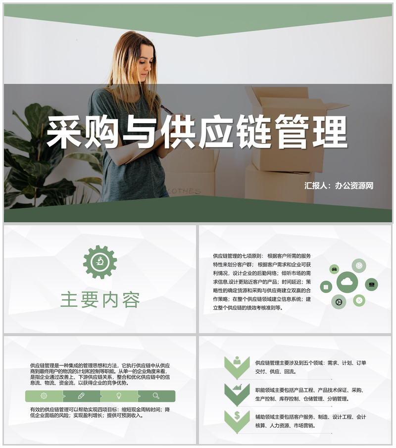 企业生产物料采购计划采购与供应链管理流程内容PPT模板-办公资源网