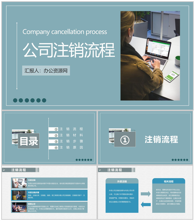 股份有限公司法人变更流程要求网上注销公司流程方案PPT模板-办公资源网