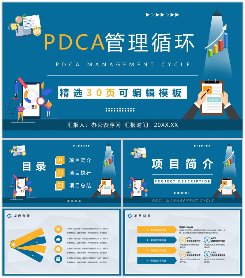 公司质量管理计划执行PDCA管理循环案例分析总结PPT模板-办公资源网