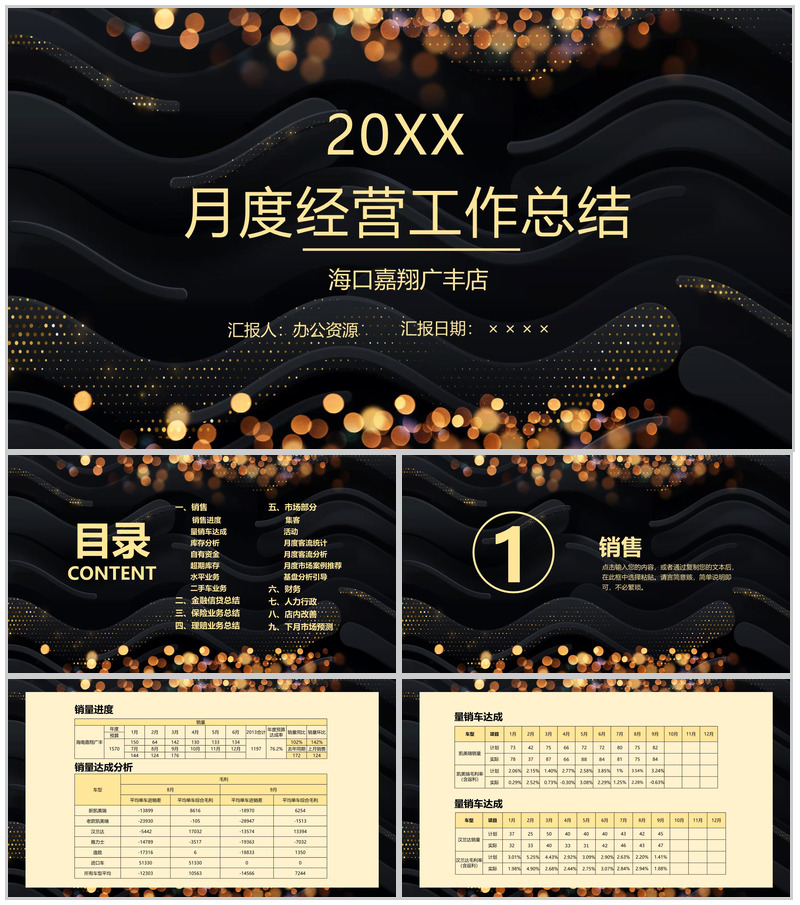 黑金简约大气海口某4S店汽车销售月度总结PPT模板-办公资源网