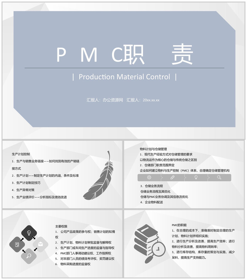 公司部门PMC生产计划与生产进度的控制工艺流程工作职责总结PPT模板-办公资源网