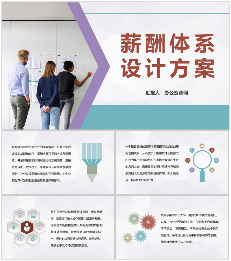 公司薪酬体系设计方案总结部门员工激励机制介绍PPT模板-办公资源网