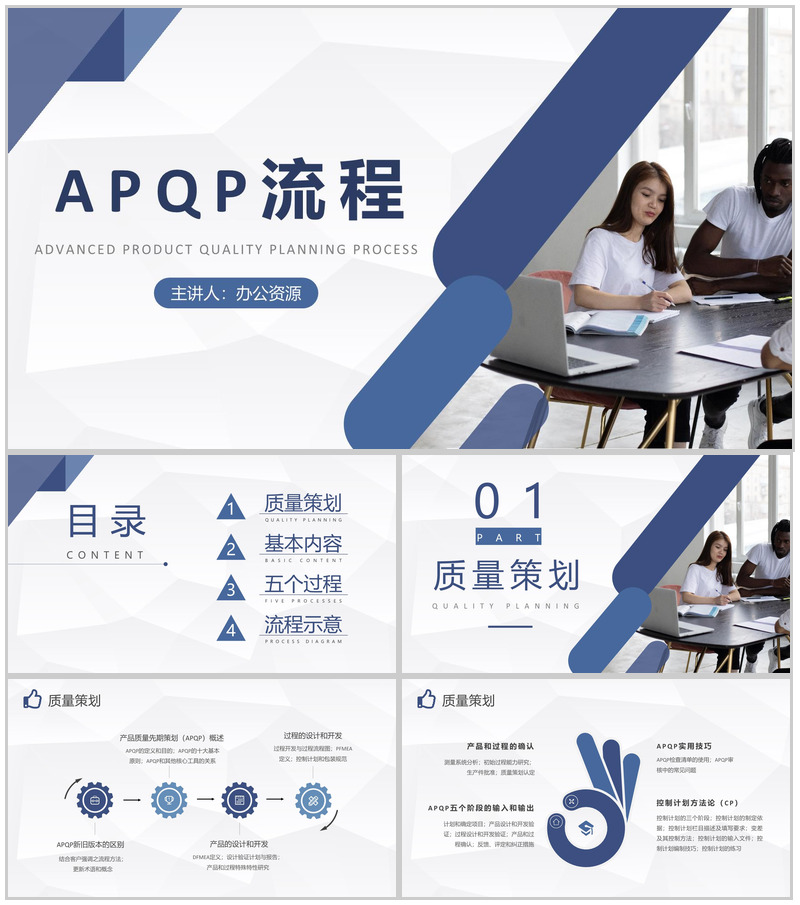 单位APQP产品质量先期策划流程介绍部门品质体系学习PPT模板-办公资源网