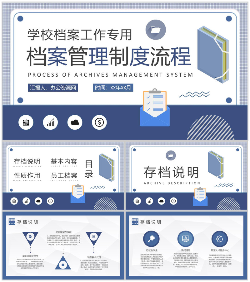 学校档案工作培训总结档案管理制度流程内容介绍PPT模板-办公资源网