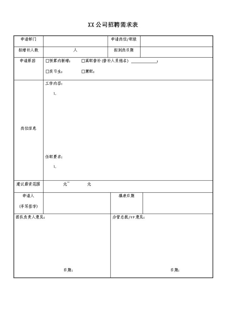 XX公司招聘增员需求申请表Word模板-办公资源网