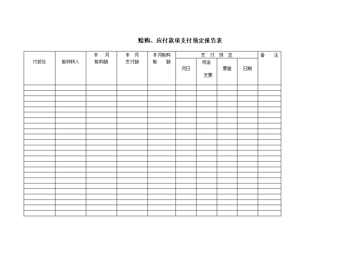 赊购应付款项支付预定报告word模板-办公资源网