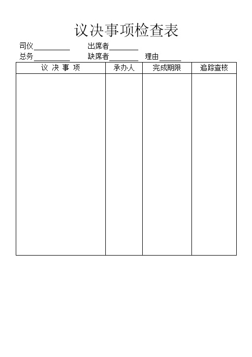 企业单位常用议决事项检查表Word模板-办公资源网