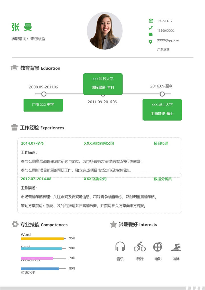 经典活泼策划总监个人求职简历Word模板-办公资源网