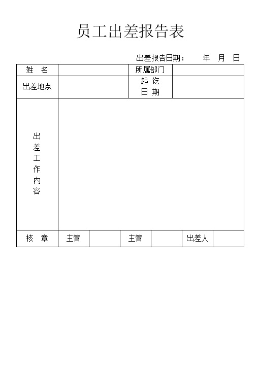 企业公司员工出差报告表Word模板-办公资源网